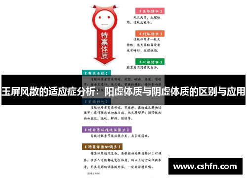 玉屏风散的适应症分析：阳虚体质与阴虚体质的区别与应用